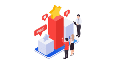 Reputation Management